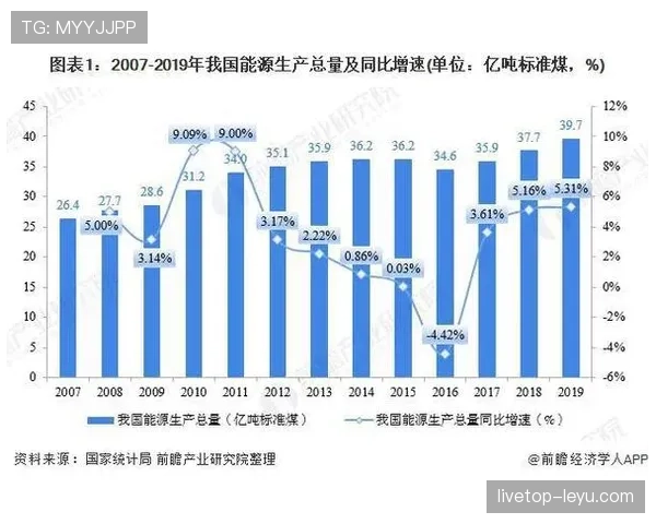 诺丁汉数据分析揭示经济复苏新趋势，未来发展潜力引关注