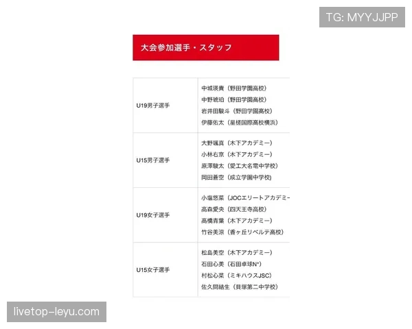 日本队2026世界杯阵容预测：久保建英领衔旅欧军团能否创造亚洲新纪录